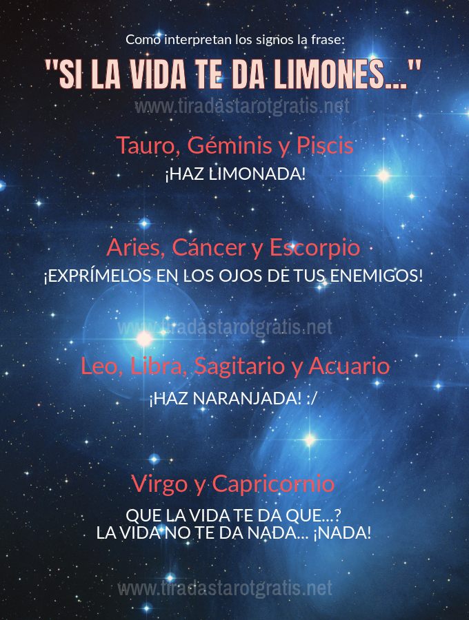 Si la vida te da limones, como lo ven los signos del zodiaco